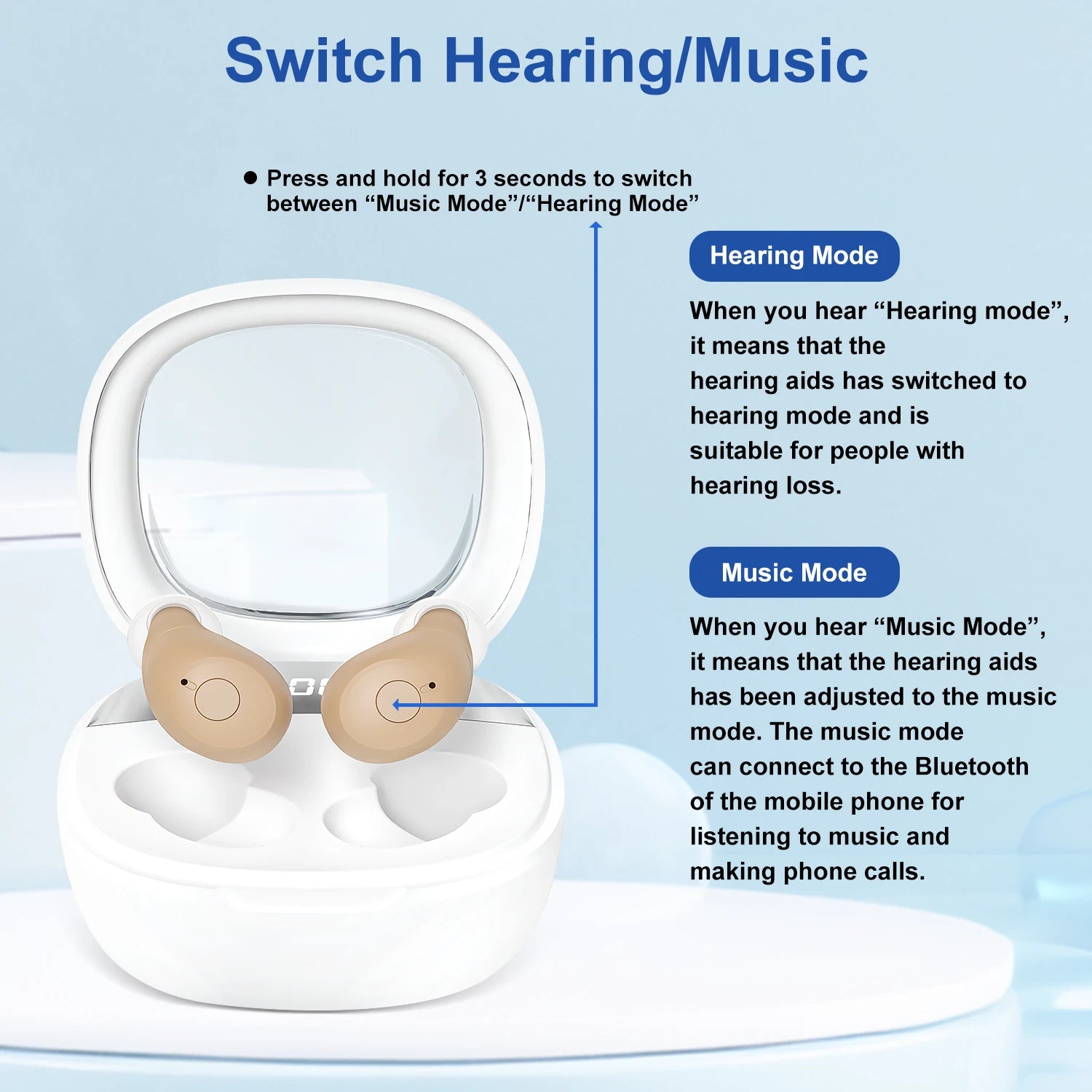 Lisouls™ OTC Bluetooth Hearing Aids – 16-Channel DSP • App Control • Rechargeable Case (60h Backup)